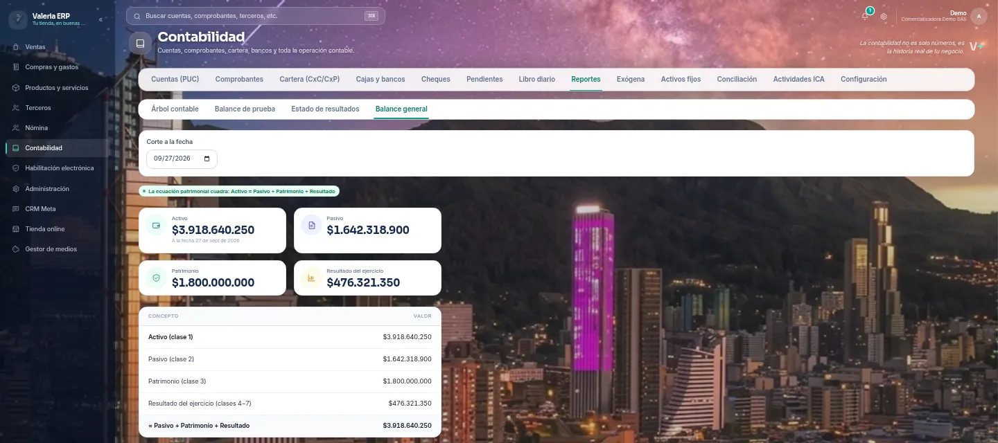 Panel de contabilidad de Valeria ERP